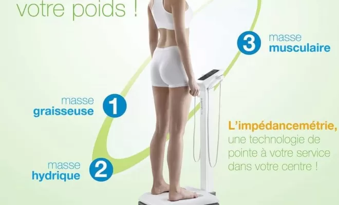 Analyse De Votre Poids, Cugnaux, Ophélie, Dietplus 